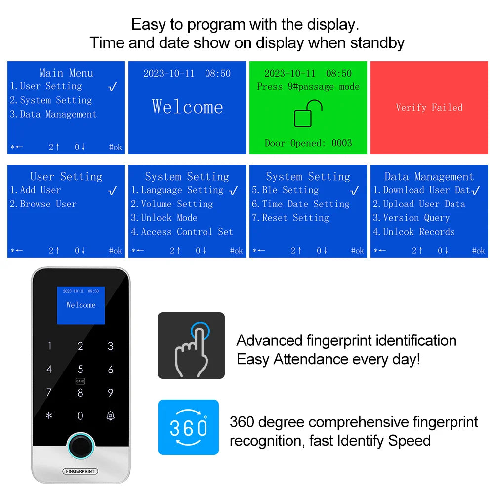 Controllo accessi Tastiera Touch IP65 Impermeabile Apriporta Sistema di chiusura senza chiave