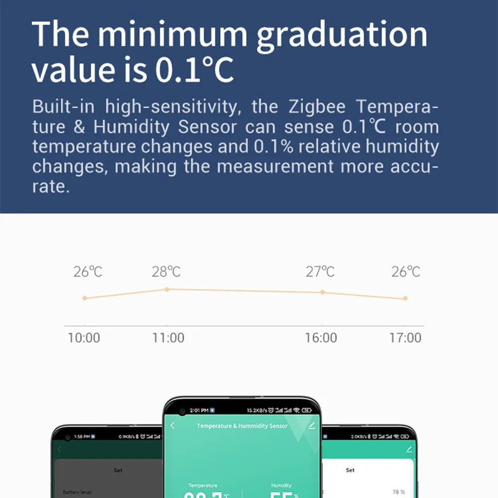 Sensore di temperatura e umidità Tuya Zigbee 3.0