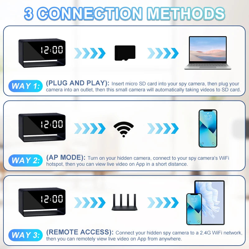 Telecamere Orologio Digitale Full HD App Visione Notturna Wifi Monitoraggio Remoto