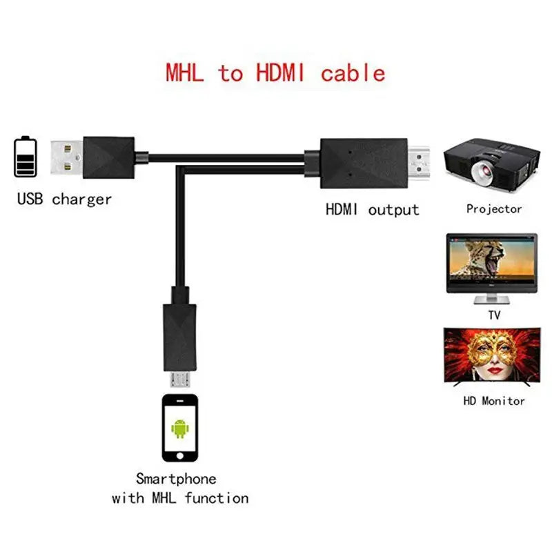 Connettiti facilmente e goditi immagini nitide e audio di qualità superiore. - ITALY-VASION- STORE